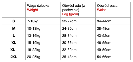 Majtki treningowe szybkoschnące Straż pożarna - Pupus/M 10-13kg