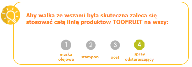 Spray odstraszający wszy dla dzieci, 125ml, Toofruit