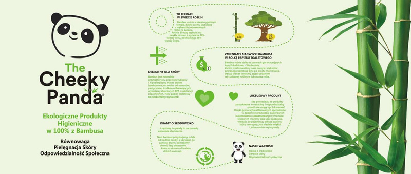 Bambusowe chusteczki do twarzy, uniwersalne, pudełko kostka, 56 szt., The Cheeky Panda